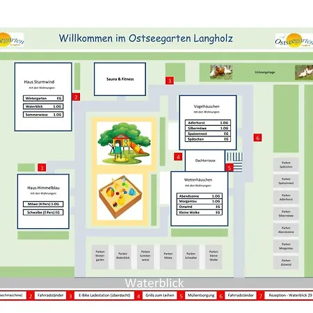 Ostseegarten Langholz - Kleine Wolke Bis 2 Pers Apartamento